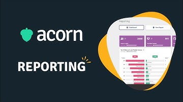 Acorn Performance LMS (PLMS): Reporting