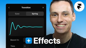 Master Framer Animation in 21 Minutes (Crash Course)