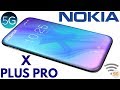 Nokia X Plus Pro Official Release Date Leaked,Official design,Price,Specifications