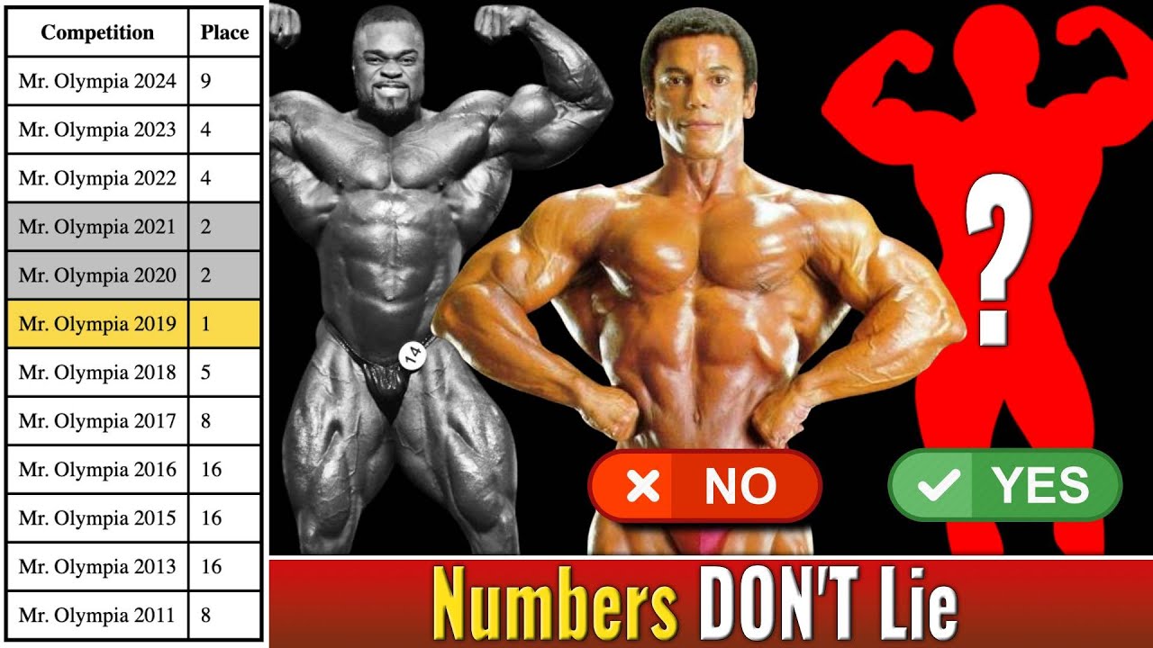 He's The Worst Mr. Olympia Winner of All Time
