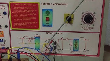 How to use Synchronous Motor || ITI