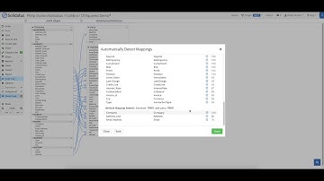 Solidatus - Collibra Integration