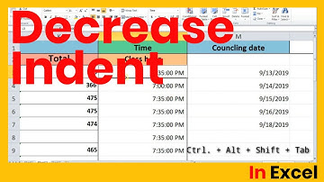 How to Apply Decrease Indent in Excel- Decrease Indent in Excel Tutorial