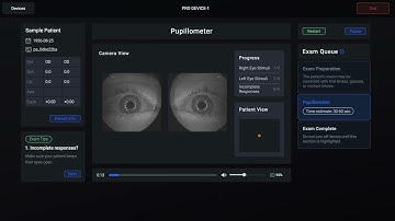 Introducing the Virtual Field VF3 Pro with Eye Tracking