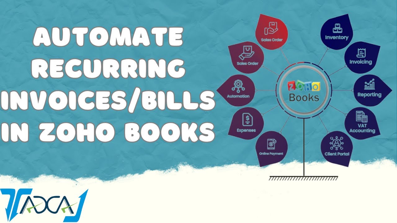 How To Automate Recurring Invoices and Bills in Zoho Books | Send ...