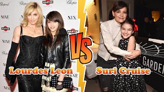 Lourdes Leon (Madonnas Daughter) VS Suri Cruise Transformation ★ From 00 To 2021