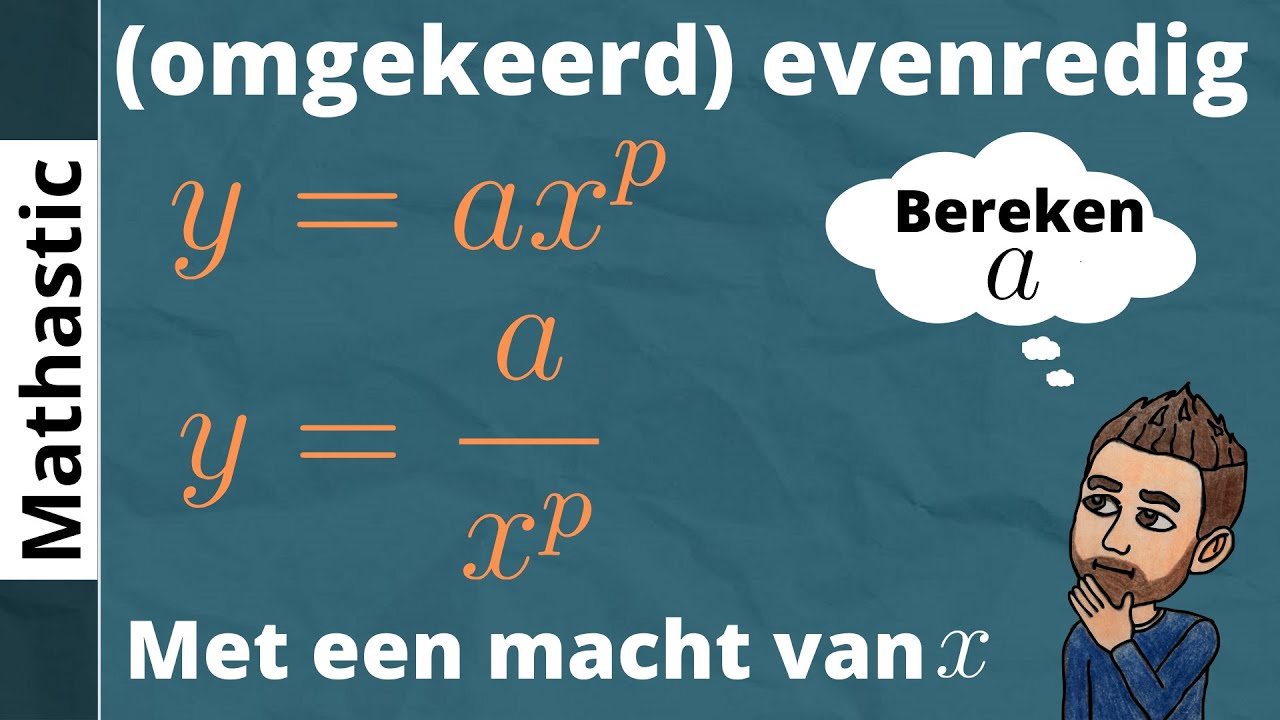 Omgekeerd Evenredig