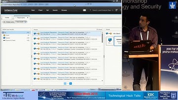 IBM i2 Enterprise Intelligence Analysis for Cyber Intelligence