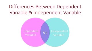 Differences Between Dependent Variable and Independent Variable | X Vs Y | @ThesisHelper01