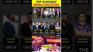 Top 10 richest Indian cricketer #facts #factsinhindi