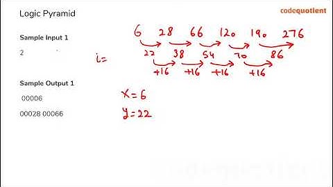 Logic Pyramid | TCS Codevita Preparation | By CodeQuotient