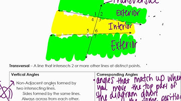Two Lines Cut by a Transversal Vocab Video