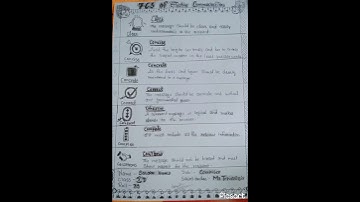 class X 7cs of effective communication by Saurav kumar#shorts