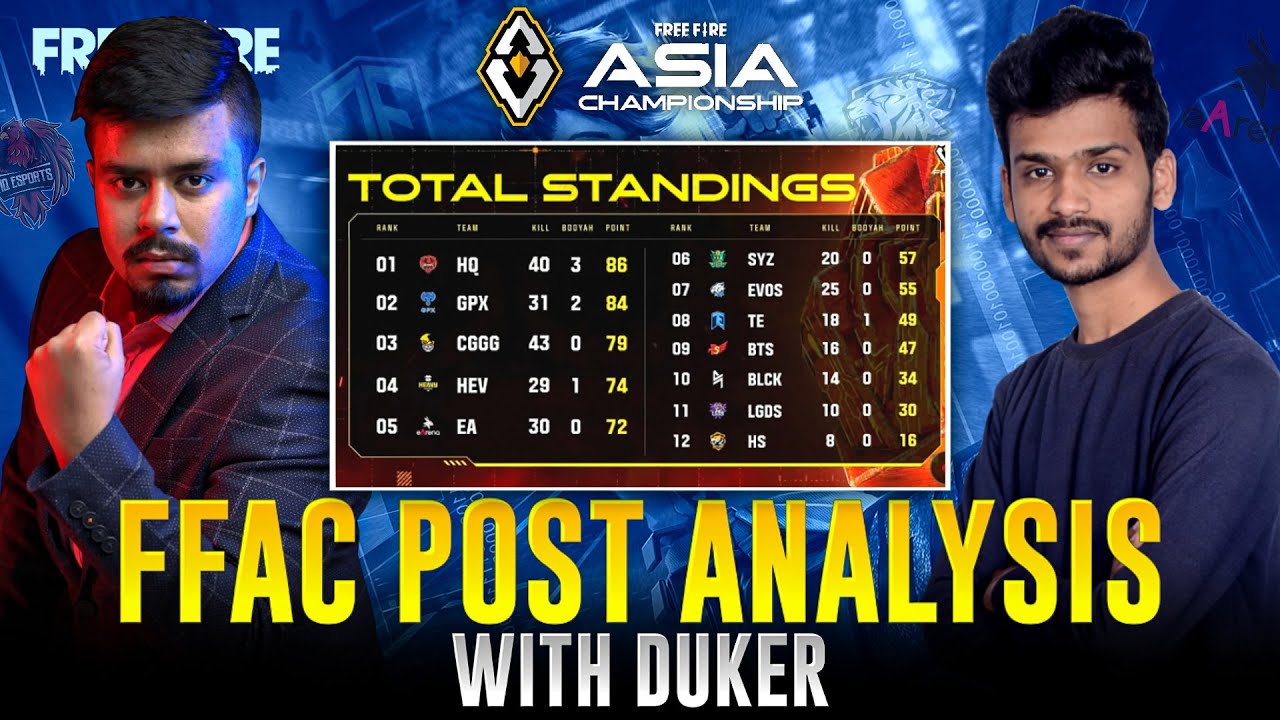 FFAC Grand Finals Team Elite Has Done IT @CESDuker |  