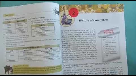 Class: VI B, Chapter: 2 History of Computers, Topic: Early Calculating Devices
