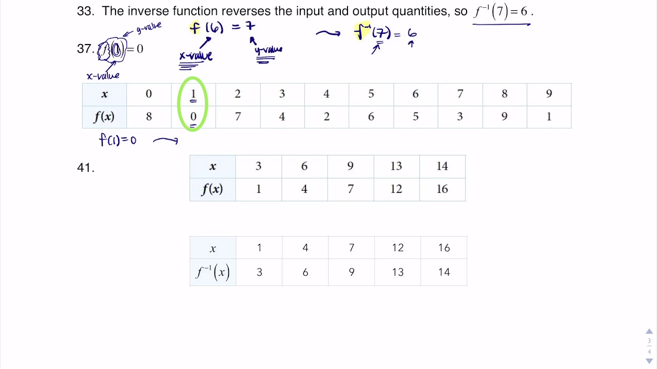 Math 21 HW Section 3.7 #33, 37, & 41 - YouTube