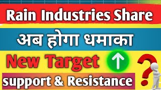 rain industries share news today / rain industries share / share latest news / share analysis/target