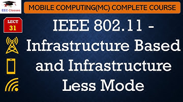 L31: IEEE 802.11 - Infrastructure Based and Infrastructure Less Mode | Mobile Computing Lectures