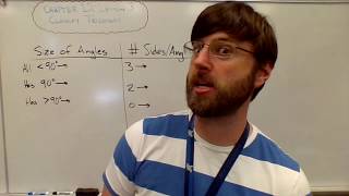 Week 5, Day 3: Math - Chapter 12 Lesson 3
