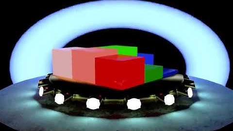 Animation nodes music test