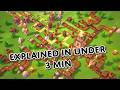 Factorio x Tower Defense is Tower Factory - Explained in under 3 min