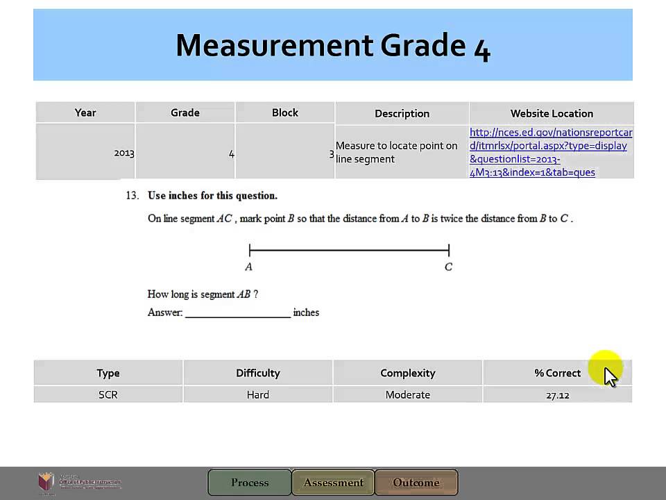 Math Modeling Alignment