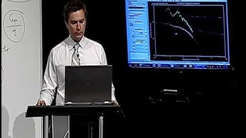 RTA Theory 15 Transient Type Curve