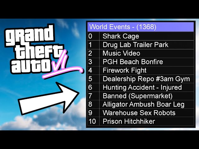 GTA 6 leaks hint at hundreds of world events in the upcoming game