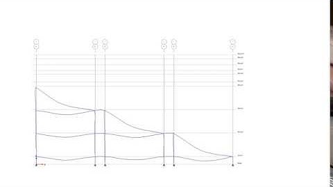stadium modeling in etabs dead load (part 1)