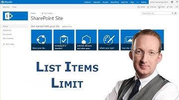 Maximize SharePoint List Items