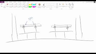 Aqueduct Planning