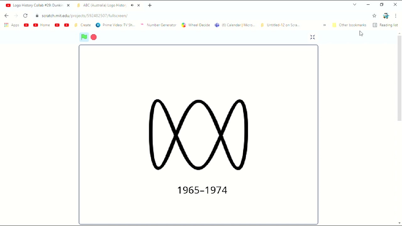 ABC (Australia) Logo History