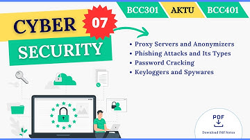Proxy Servers and Anonymizers | Phishing | Password Cracking | Keyloggers and Spywares |  AKTU