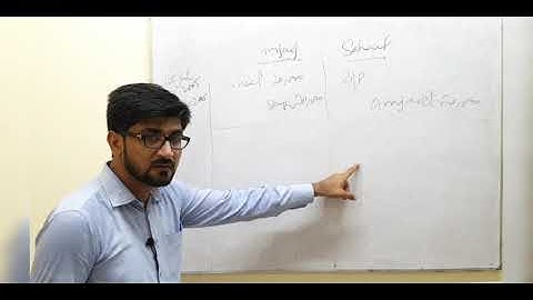 b.com part 1 bill of exchnage insolvency topic