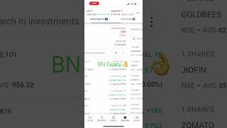 BN Expiry 22/05/24 17k  👍 #nevergiveup #optionstrading