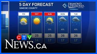Sun and highs in mid-20s coming our way