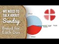 We Need to Talk About Sunday #36 - Bread for Each Day