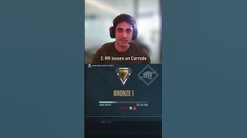 3 things about Corrode, the new map