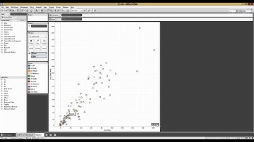 Combination Scatter Plot