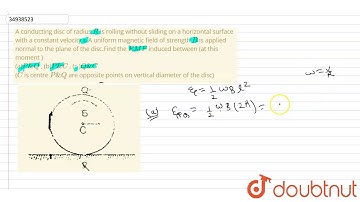 A conducting disc of radius `R` is rolling without sliding on a horizontal surface