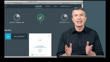 A demonstration of IBM BlueMix