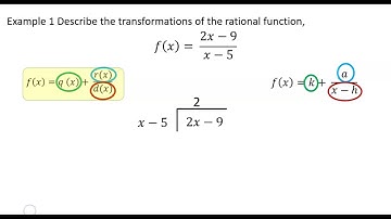 Rewriting Rational Functions to general form