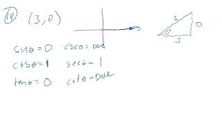 Alg2H   Trig   Reference Angle