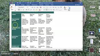 345 Final Project Rubric