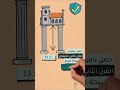 رحلة في التاريخ الكنيسة المعلقة معلومات المثقف