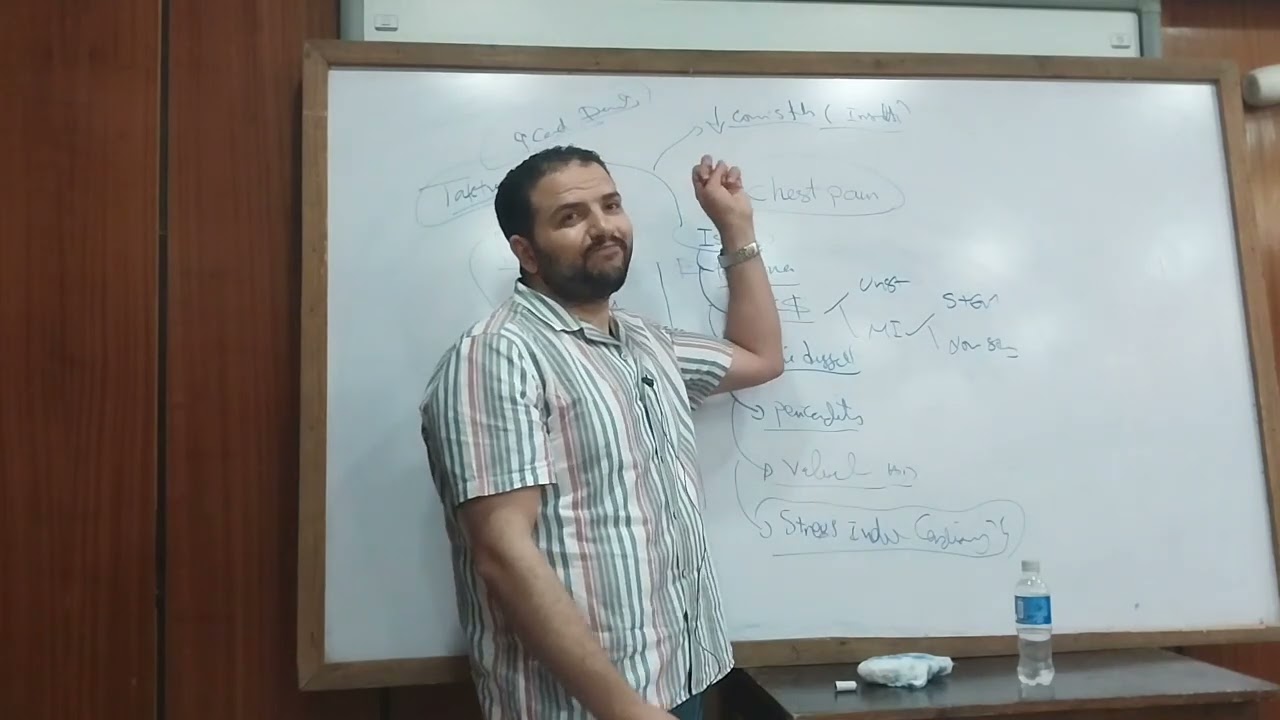 10. Approach to Chest pain | Dr. Mostafa Sabrh, MD.