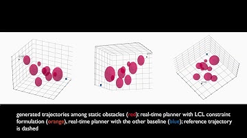 Least Conservative Linearized Constraint Formulation for Real-Time Motion Generation