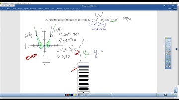 Calculus 40B: Areas Between Curves
