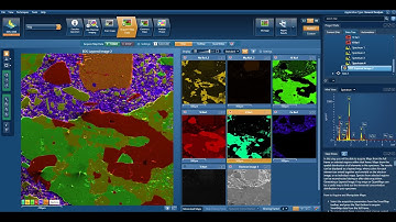 AZtecLive: Live Chemical Imaging