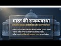 🚨 Polity PYQs Asked Again & Again | UPSC, UPPCS, SSC, Railway Exam Booster | Exam Target Batch 2026